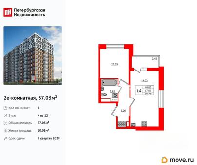 1-комн. квартира, 37.03 м&sup2;