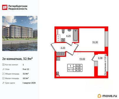1-комн. квартира, 32.9 м&sup2;