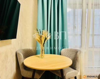студия, 23.3 м&sup2;