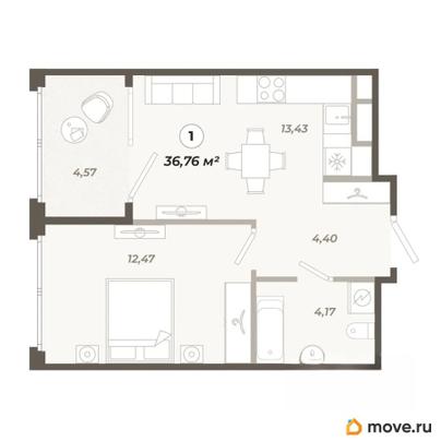 1-комн. квартира, 36.76 м&sup2;