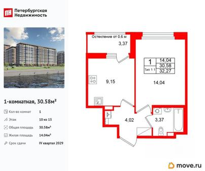 1-комн. квартира, 30.58 м&sup2;