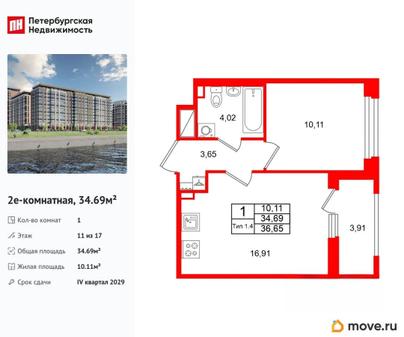 1-комн. квартира, 34.69 м&sup2;