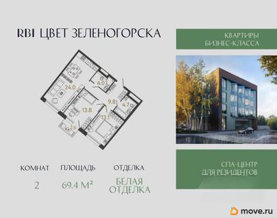 2-комн. квартира, 69.4 м&sup2;