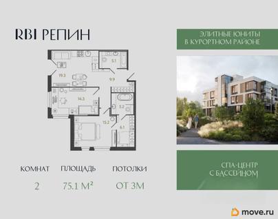 2-комн. квартира, 75.1 м&sup2;