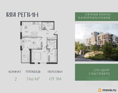 2-комн. квартира, 74.6 м&sup2;