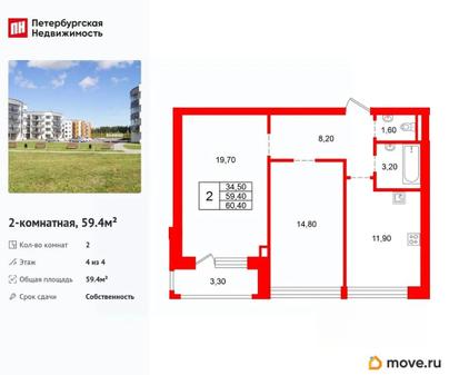 2-комн. квартира, 59.4 м&sup2;