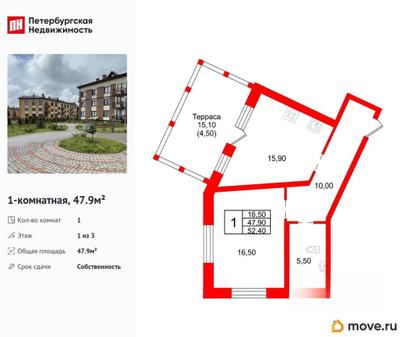 1-комн. квартира, 47.9 м&sup2;