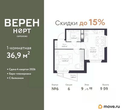1-комн. квартира, 36.9 м&sup2;