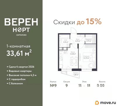 1-комн. квартира, 33.61 м&sup2;