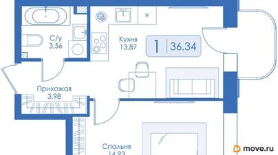 1-комн. квартира, 36.34 м&sup2;