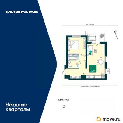 2-комн. квартира, 52.9 м&sup2;