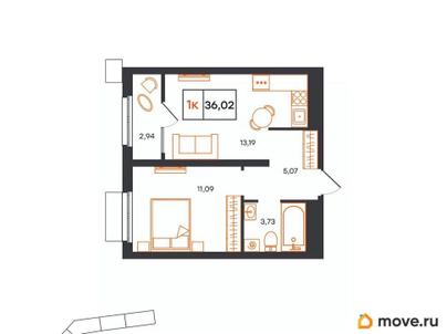 1-комн. квартира, 36.02 м&sup2;
