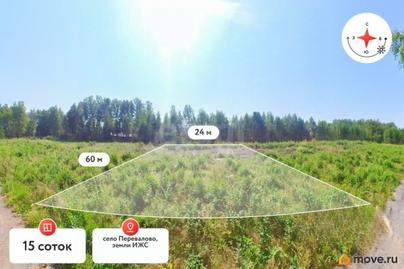 земельный участок, 15 соток