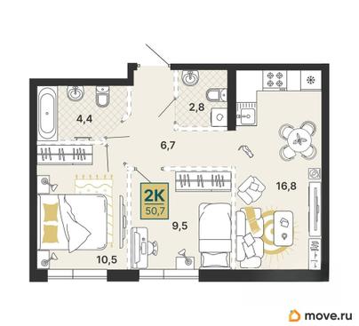 2-комн. квартира, 50.7 м&sup2;