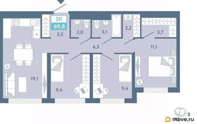 3-комн. квартира, 69.6 м&sup2;