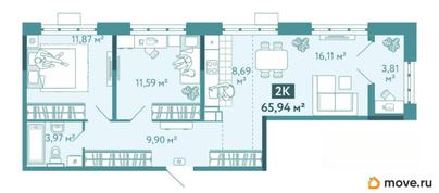2-комн. квартира, 65.94 м&sup2;