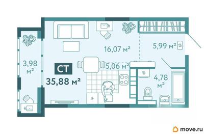 студия, 35.88 м&sup2;