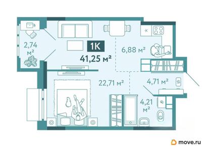 1-комн. квартира, 41.25 м&sup2;