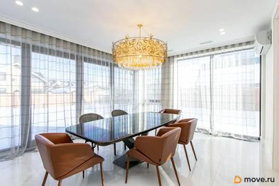 дом, 253.9 м&sup2;, 12.1 сотки