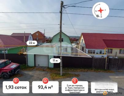дом, 93.4 м&sup2;, 1.9 сотки