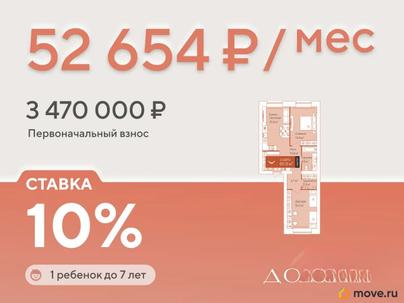 2-комн. квартира, 65.9 м&sup2;