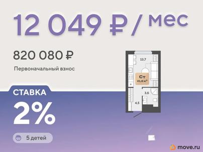 студия, 21.8 м&sup2;