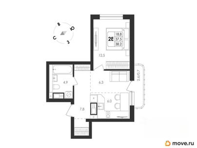 2-комн. квартира, 38.2 м&sup2;