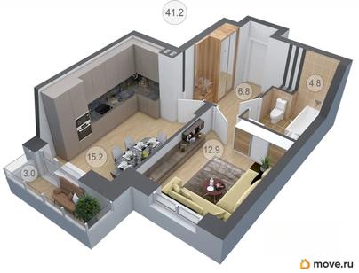 2-комн. квартира, 41.2 м&sup2;