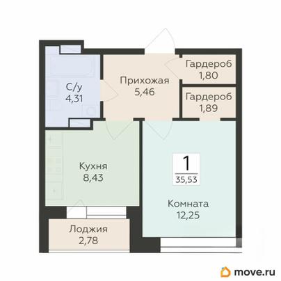 1-комн. квартира, 35.53 м&sup2;