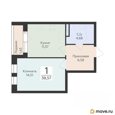1-комн. квартира, 38.57 м&sup2;