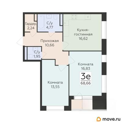 3-комн. квартира, 68.66 м&sup2;