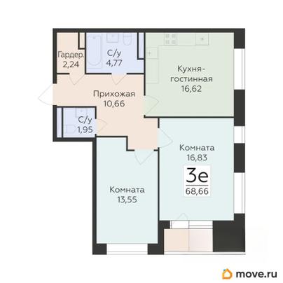 3-комн. квартира, 68.66 м&sup2;
