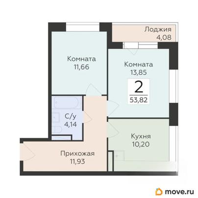 2-комн. квартира, 53.82 м&sup2;