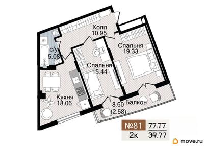 2-комн. квартира, 71.44 м&sup2;