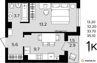 1-комн. квартира, 33.7 м&sup2;