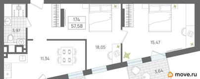 2-комн. апартаменты, 57.58 м&sup2;