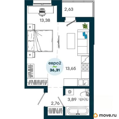 1-комн. квартира, 36.31 м&sup2;