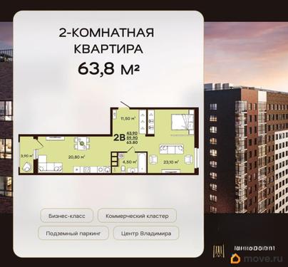 2-комн. квартира, 63.8 м&sup2;