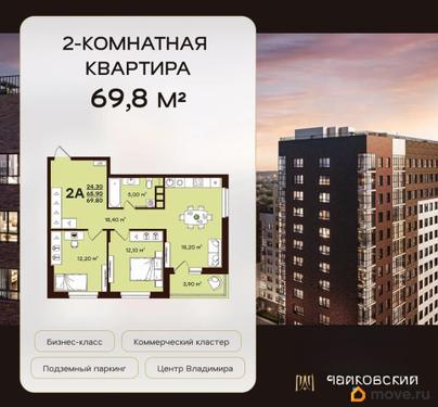 2-комн. квартира, 69.8 м&sup2;