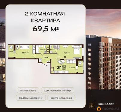 2-комн. квартира, 69.5 м&sup2;