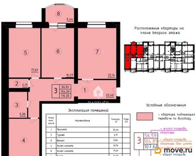 3-комн. квартира, 103.2 м&sup2;