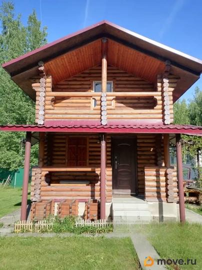 дом, 36.2 м&sup2;, 11 соток
