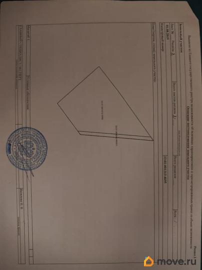 земельный участок, 19.7 сотки