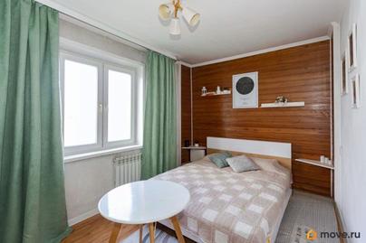 2-комн. квартира, 54.4 м&sup2;