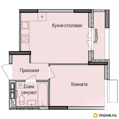 1-комн. квартира, 36.4 м&sup2;