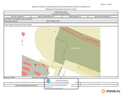 коммерческий участок, 0.51 га