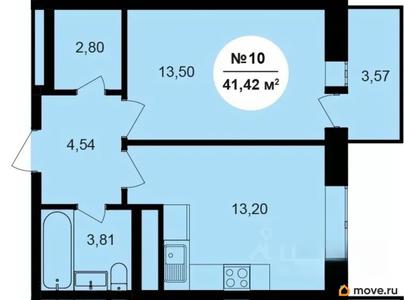 1-комн. квартира, 41.42 м&sup2;
