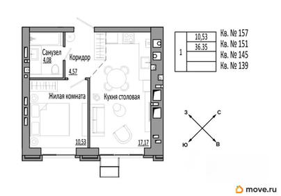 1-комн. квартира, 36.35 м&sup2;