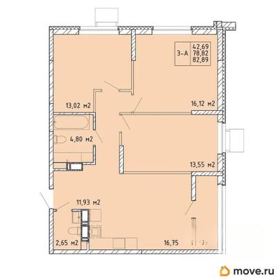 3-комн. квартира, 80.86 м&sup2;