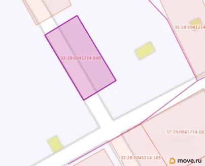 коммерческий участок, 8 соток